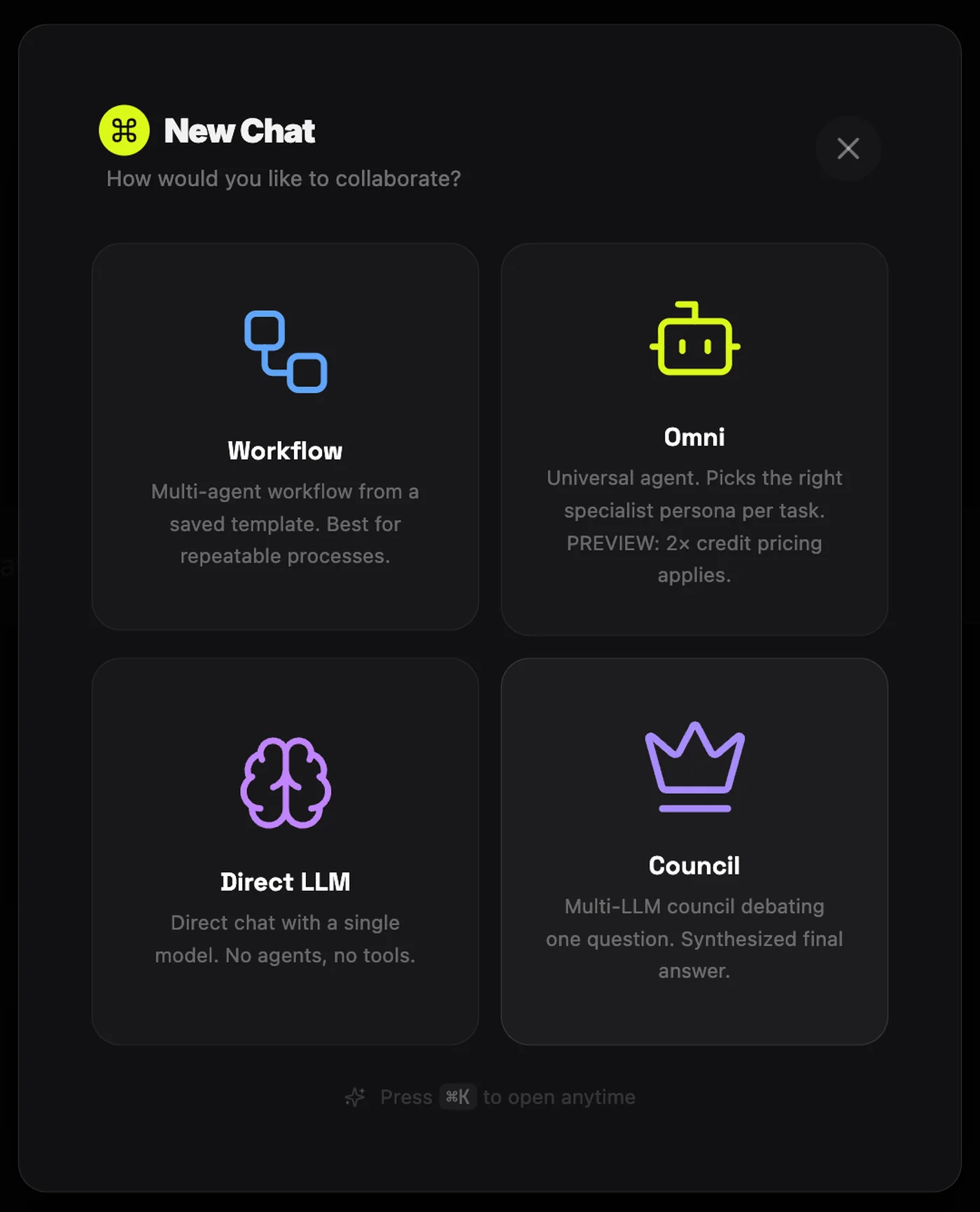 The New Chat dialog in the product — Workflow, Omni, Direct LLM and Council modes